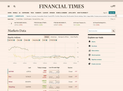 Impac Mortgage Holdings Inc, IMQ1:FRA profile - FT.com Impac Mortgage Holdings Inc, IMQ1:FRA profile - FT.com
