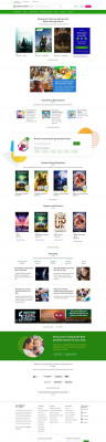 Kid reviews for Meez (2) | Common Sense Media Kid reviews for Meez (2) | Common Sense Media