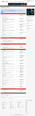 Canadian Tire Bank migrates deposit account online banking ... Canadian Tire Bank migrates deposit account online banking ...