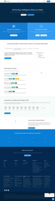 Supported SDKs | 42matters Supported SDKs | 42matters
