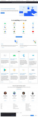 Использование ключей API | Maps SDK for Android - Google ... Использование ключей API | Maps SDK for Android - Google ...