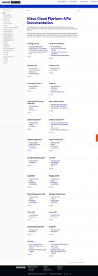 Android SDK Release Notes | Ooyala Help Center Android SDK Release Notes | Ooyala Help Center