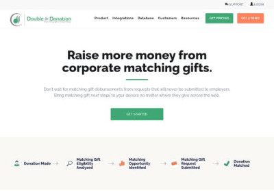18 Awesome Charity Auction Fundraising Tools For Events 18 Awesome Charity Auction Fundraising Tools For Events