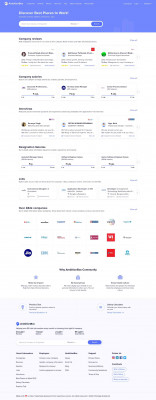 Tikona Infinet Reviews by 666 Employees | AmbitionBox Tikona Infinet Reviews by 666 Employees | AmbitionBox