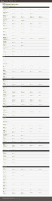 strange entries in my apache access log - Mailing List Archive strange entries in my apache access log - Mailing List Archive