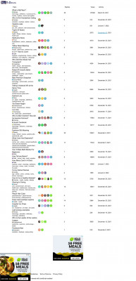 Cjleads - How To Discuss - HowToDiscuss Cjleads - How To Discuss - HowToDiscuss