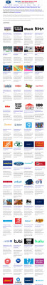Our Guide to www.Shell.AccountOnline.com - YouReviewIt Our Guide to www.Shell.AccountOnline.com - YouReviewIt