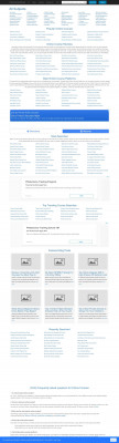 Learningzone Yum Pizza Hut - November 2021 Learningzone Yum Pizza Hut - November 2021