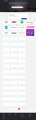 H&R Block down? Current outages and problems H&R Block down? Current outages and problems