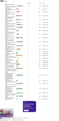 Kronos Server - How To Discuss - HowToDiscuss Kronos Server - How To Discuss - HowToDiscuss