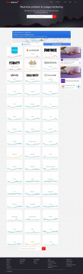 H&R Block down? Current outages and problems H&R Block down? Current outages and problems
