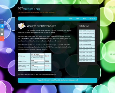 PTRarchive.com PTRarchive.com