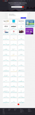 Fanfiction down? Current problems and outages | Downdetector Fanfiction down? Current problems and outages | Downdetector