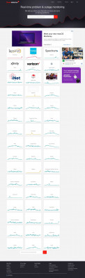 Fanfiction down? Current problems and outages | ... Fanfiction down? Current problems and outages | ...