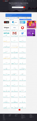 St. George Bank outages reported in the last 24 hours St. George Bank outages reported in the last 24 hours