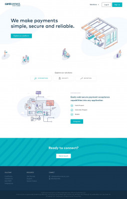 TransArmor Solution TransArmor Solution