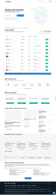 Navy Federal Visa Buxx card review December 2021 - Finder ... Navy Federal Visa Buxx card review December 2021 - Finder ...