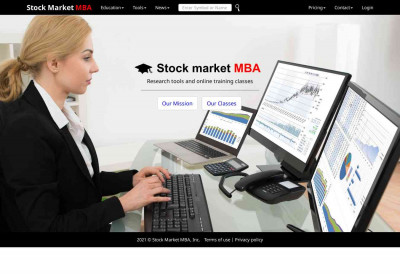 List of Funds By Sponsor - Stock Market MBA List of Funds By Sponsor - Stock Market MBA