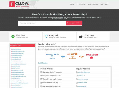 Bell Partners Quick Links - bellportal.com - Follow Sites Bell Partners Quick Links - bellportal.com - Follow Sites