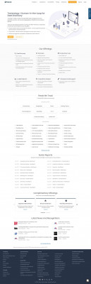 Medi-EHR | Tracxn Medi-EHR | Tracxn