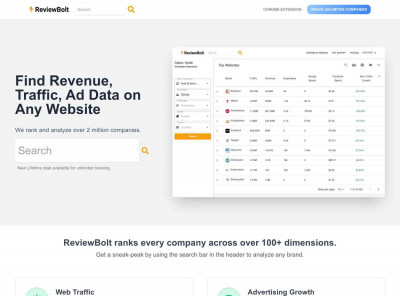 Ayotree Review (September 2021) - ReviewBolt Ayotree Review (September 2021) - ReviewBolt