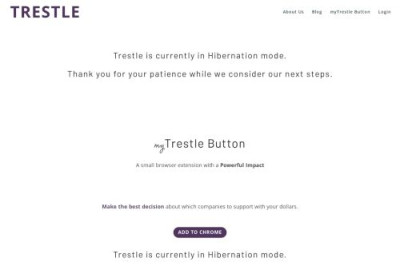 Login | Trestle Login | Trestle