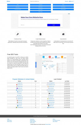 divinvest.com ▷ Transamerica Retirement Solutions - WEBrate divinvest.com ▷ Transamerica Retirement Solutions - WEBrate