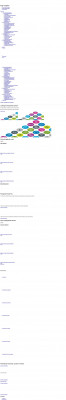 Career Planner | What job should I do? | Prospects.ac.uk Career Planner | What job should I do? | Prospects.ac.uk