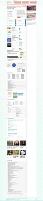 Claimlookup : Sedgwick viaOne express - CuteStat.com Claimlookup : Sedgwick viaOne express - CuteStat.com