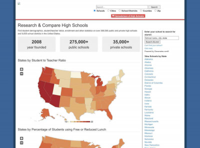Provost Academy South Carolina in Columbia, SC - High ... Provost Academy South Carolina in Columbia, SC - High ...