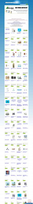 Diagnos-Techs -All Lab Tests Offered - iPlanet Health Diagnos-Techs -All Lab Tests Offered - iPlanet Health