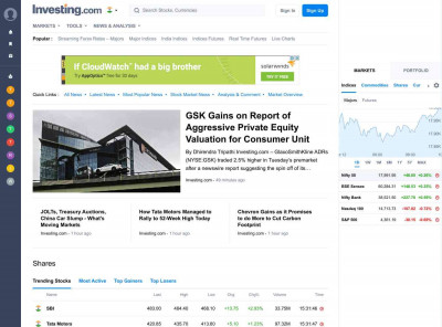 Hooper Holmes Inc (HPHWQ) - Investing.com India Hooper Holmes Inc (HPHWQ) - Investing.com India