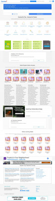 Vcu Learning Exchange - 12/2021 - Coursef.com Vcu Learning Exchange - 12/2021 - Coursef.com