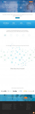 Kno2 is integrated to MatrixCare Kno2 is integrated to MatrixCare