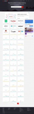 RBC down? Current outages and problems | Downdetector RBC down? Current outages and problems | Downdetector