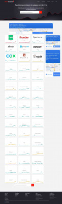 Earthlink outages reported in the last 24 hours - Downdetector Earthlink outages reported in the last 24 hours - Downdetector