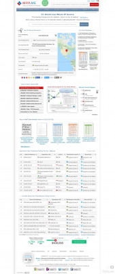 Webmailcluster.perfora.net Web Site Owner - Ionos Inc in USA Webmailcluster.perfora.net Web Site Owner - Ionos Inc in USA
