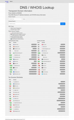 perfora.net Ownership Information and DNS Records - domain ... perfora.net Ownership Information and DNS Records - domain ...