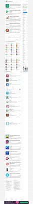 Saks Fifth Avenue для iPhone и iPad скачать ... - AppVisor.ru Saks Fifth Avenue для iPhone и iPad скачать ... - AppVisor.ru