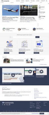 How the My Best Buy Credit Card Works: Benefits and ... How the My Best Buy Credit Card Works: Benefits and ...