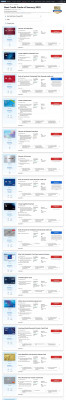 My Best Buy Visa® Card | US News My Best Buy Visa® Card | US News
