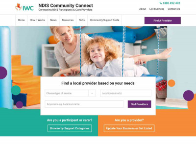 Precision Care - IWC NDIS Community Connect Precision Care - IWC NDIS Community Connect