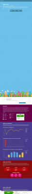 Community Portal emergo5.sabre.com Community Portal emergo5.sabre.com
