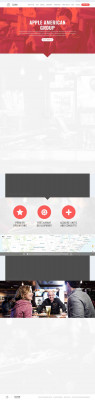 Shortcuts - Apple American Group Shortcuts - Apple American Group