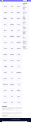 Is secureserver.net down or not? - DownStatusCheck.com Is secureserver.net down or not? - DownStatusCheck.com