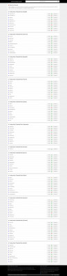 Is Secureserver.net Down Right Now? - IsSiteDownRightNow ... Is Secureserver.net Down Right Now? - IsSiteDownRightNow ...