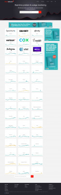 Go Daddy hosting down? Current outages and problems Go Daddy hosting down? Current outages and problems