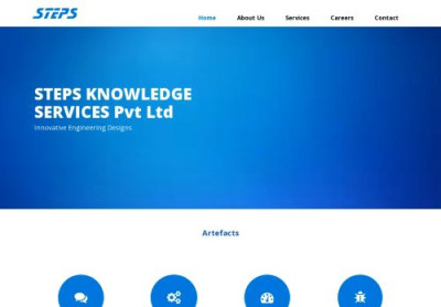 PROCEDURE TO CREATE myTI ACCOUNT PROCEDURE TO CREATE myTI ACCOUNT