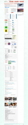 Ams360 : AMS360 Login Ams360 : AMS360 Login