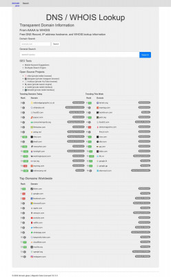 deltanet.delta.com Ownership Information and DNS Records deltanet.delta.com Ownership Information and DNS Records